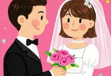 结婚了怎么迁户口 结婚后转户口办理周期要多久